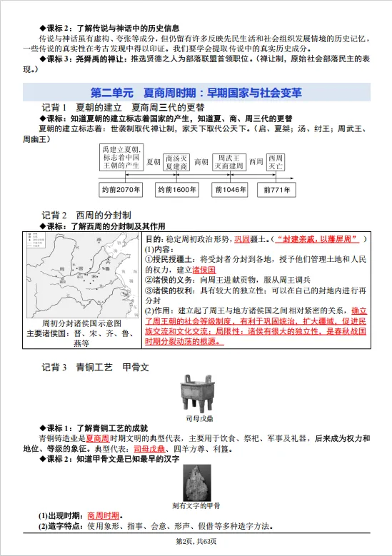 冲刺中考——2026中考《历史全六册复习提纲》共63页,电子版可下载可打印 第8张