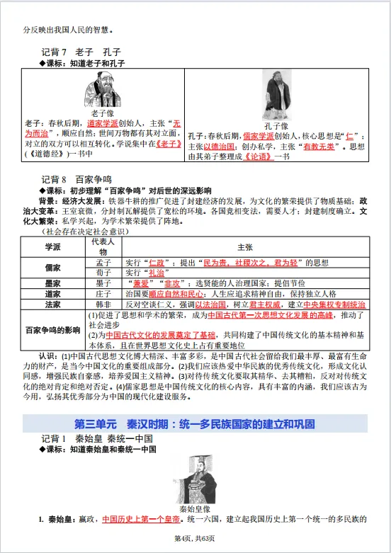 冲刺中考——2026中考《历史全六册复习提纲》共63页,电子版可下载可打印 第10张
