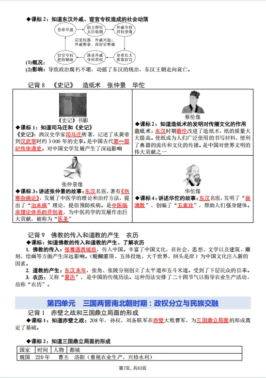 冲刺中考——2026中考《历史全六册复习提纲》共63页,电子版可下载可打印 第13张