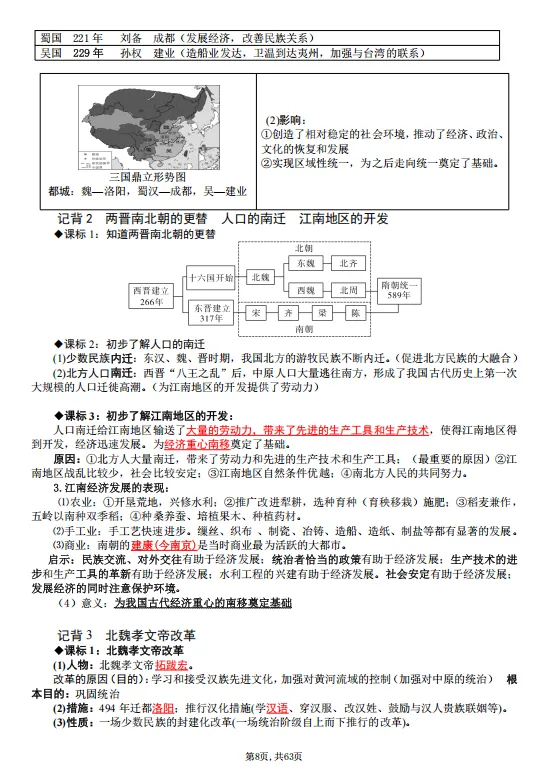 冲刺中考——2026中考《历史全六册复习提纲》共63页,电子版可下载可打印 第14张
