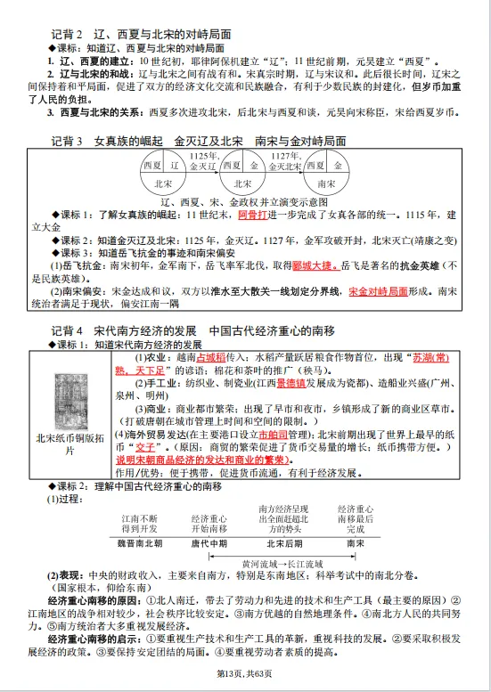 冲刺中考——2026中考《历史全六册复习提纲》共63页,电子版可下载可打印 第19张