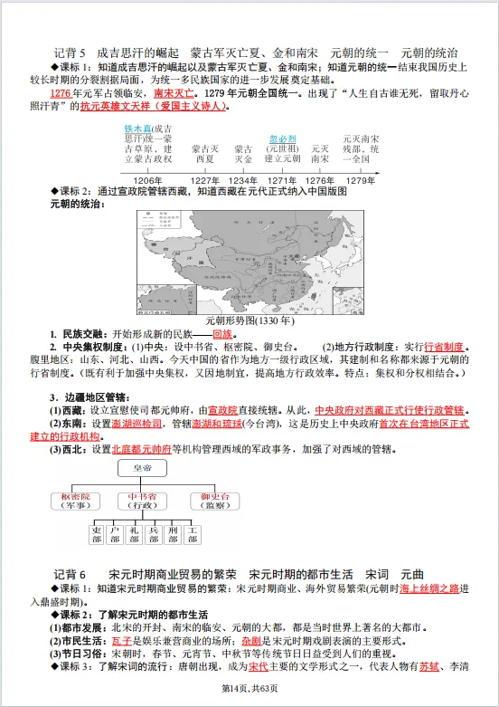 冲刺中考——2026中考《历史全六册复习提纲》共63页,电子版可下载可打印 第20张