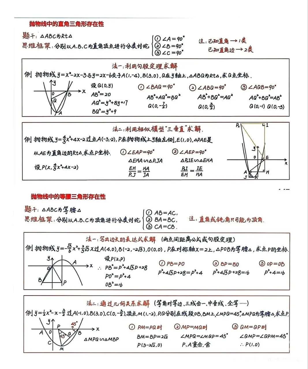 2026中考数学常用压轴快解模型 第11张
