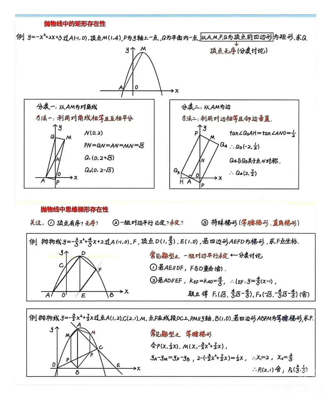 2026中考数学常用压轴快解模型 第14张