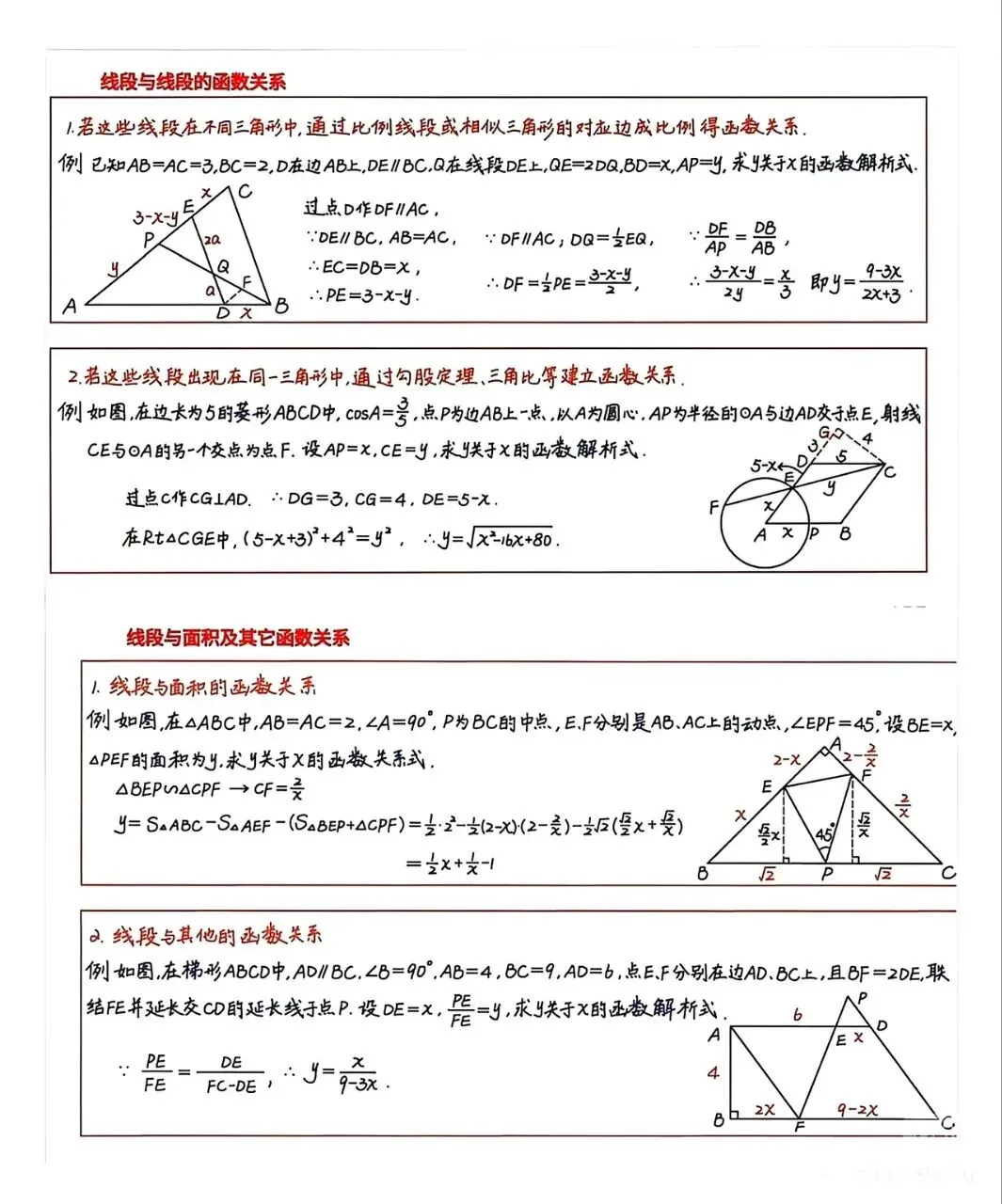 2026中考数学常用压轴快解模型 第17张