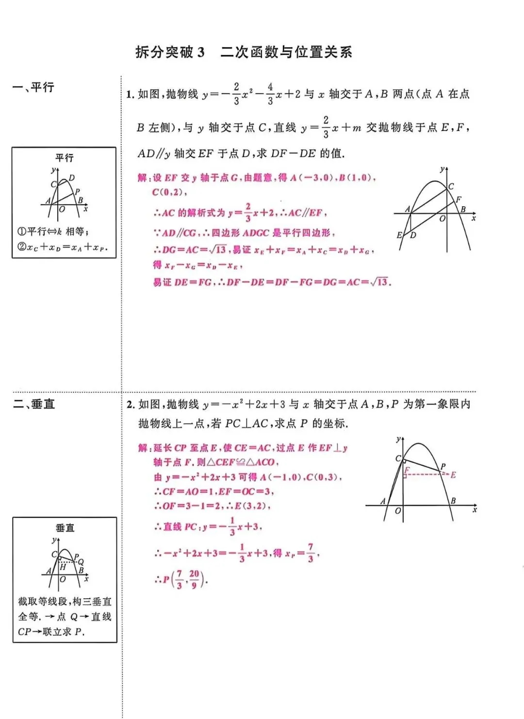 中考数学最后一道坎:二次函数压轴题,吃透这3步,多拿10分! 第3张