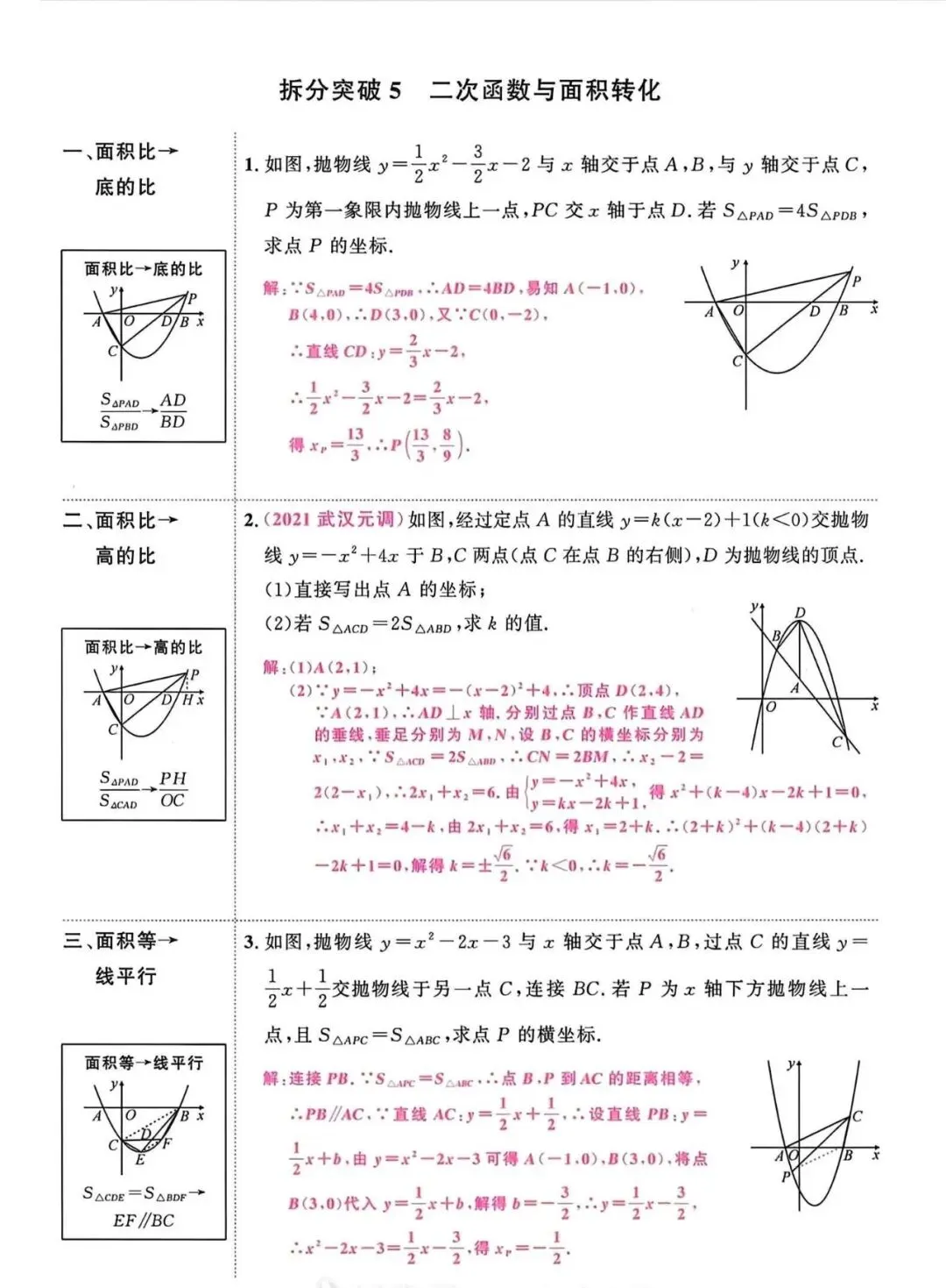 中考数学最后一道坎:二次函数压轴题,吃透这3步,多拿10分! 第5张