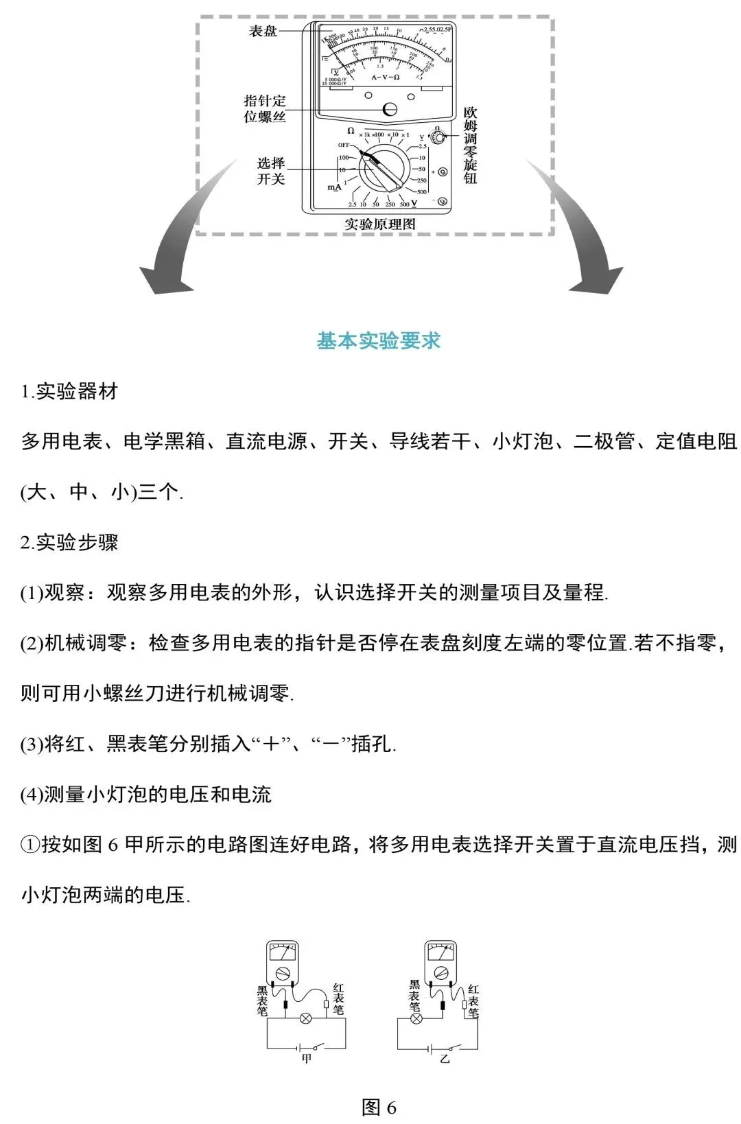 中考物理电学实验知识和规律整合 第25张