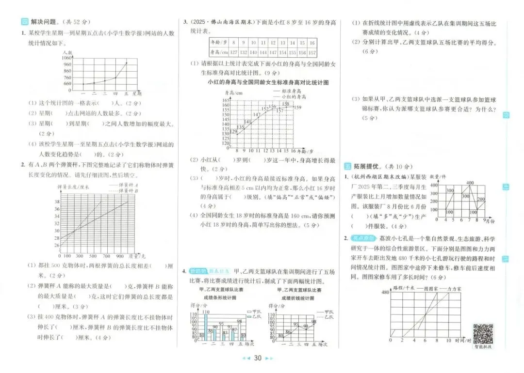 26春 | 人教版五年级下册数学《期中期末真题测试卷+单元月考测试卷》(30套,有答案),电子版可打印 第35张 26春 | 人教版五年级下册数学《期中期末真题测试卷+单元月考测试卷》(30套,有答案),电子版可打印 第35张