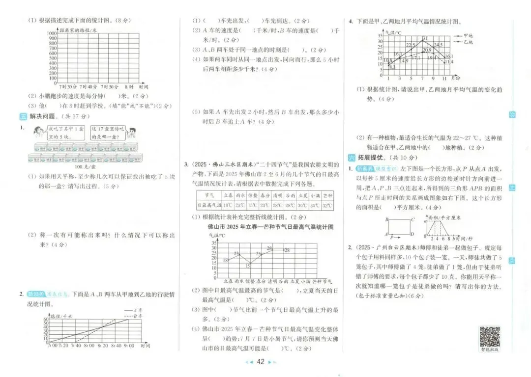26春 | 人教版五年级下册数学《期中期末真题测试卷+单元月考测试卷》(30套,有答案),电子版可打印 第47张 26春 | 人教版五年级下册数学《期中期末真题测试卷+单元月考测试卷》(30套,有答案),电子版可打印 第47张
