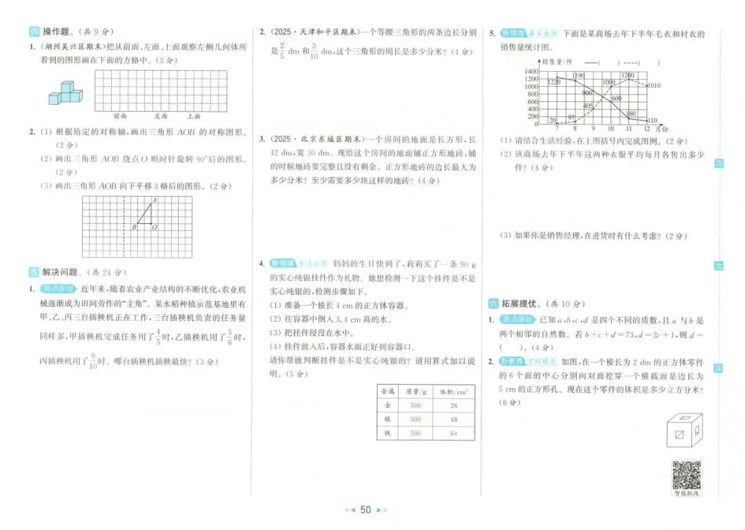 26春 | 人教版五年级下册数学《期中期末真题测试卷+单元月考测试卷》(30套,有答案),电子版可打印 第55张 26春 | 人教版五年级下册数学《期中期末真题测试卷+单元月考测试卷》(30套,有答案),电子版可打印 第55张