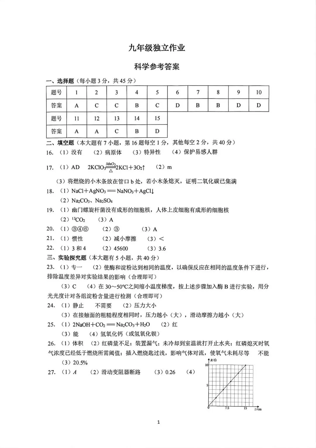 中考模拟|2026年4月浙江省杭州萧山、余杭区、临平区、绍兴等地部分学校精准模拟「全科」试题(听力录音;听力材料;答案) 第11张