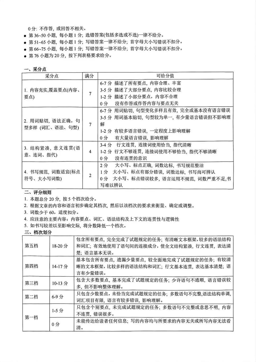 中考模拟|2026年4月浙江省杭州萧山、余杭区、临平区、绍兴等地部分学校精准模拟「全科」试题(听力录音;听力材料;答案) 第34张