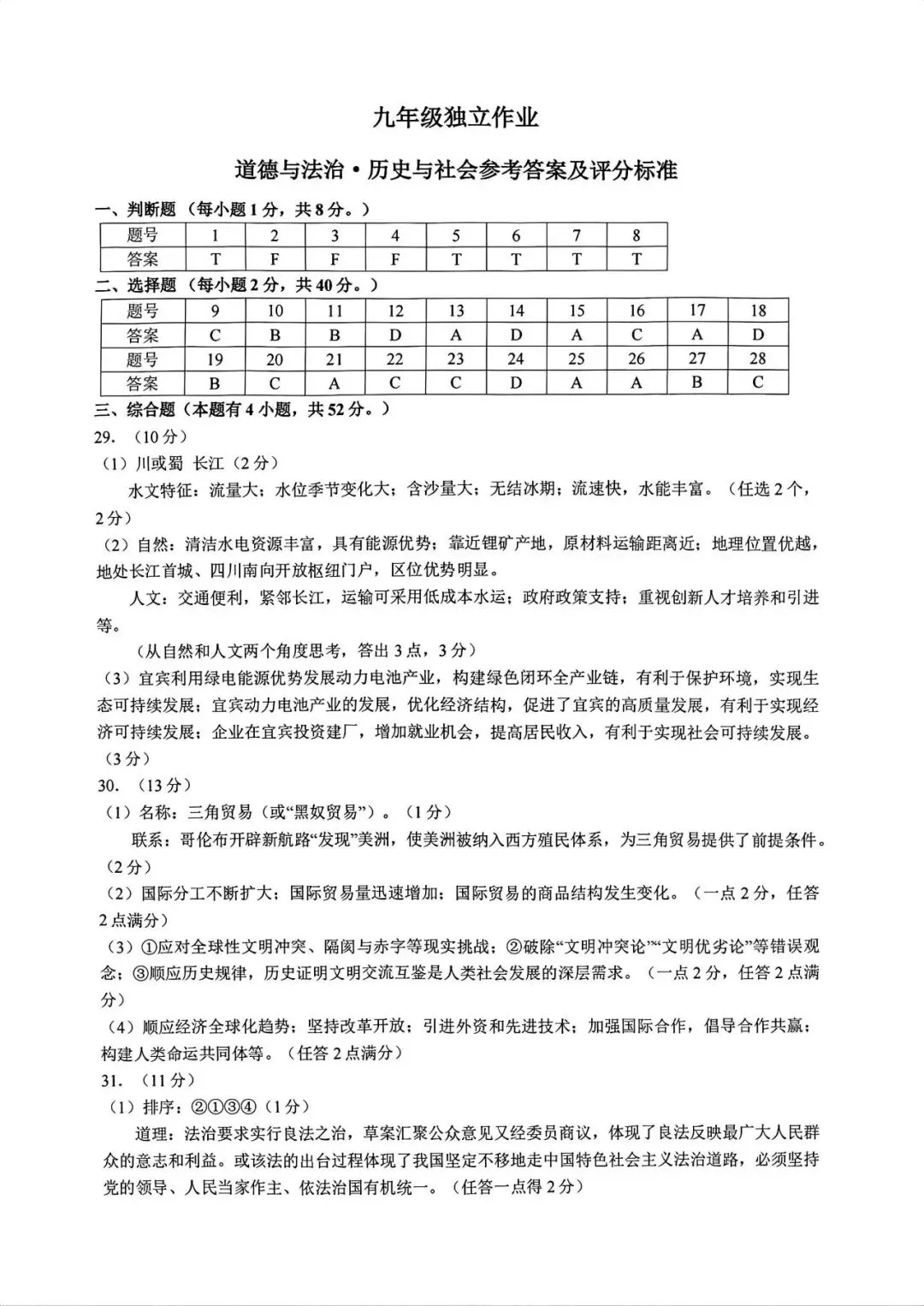 中考模拟|2026年4月浙江省杭州萧山、余杭区、临平区、绍兴等地部分学校精准模拟「全科」试题(听力录音;听力材料;答案) 第50张