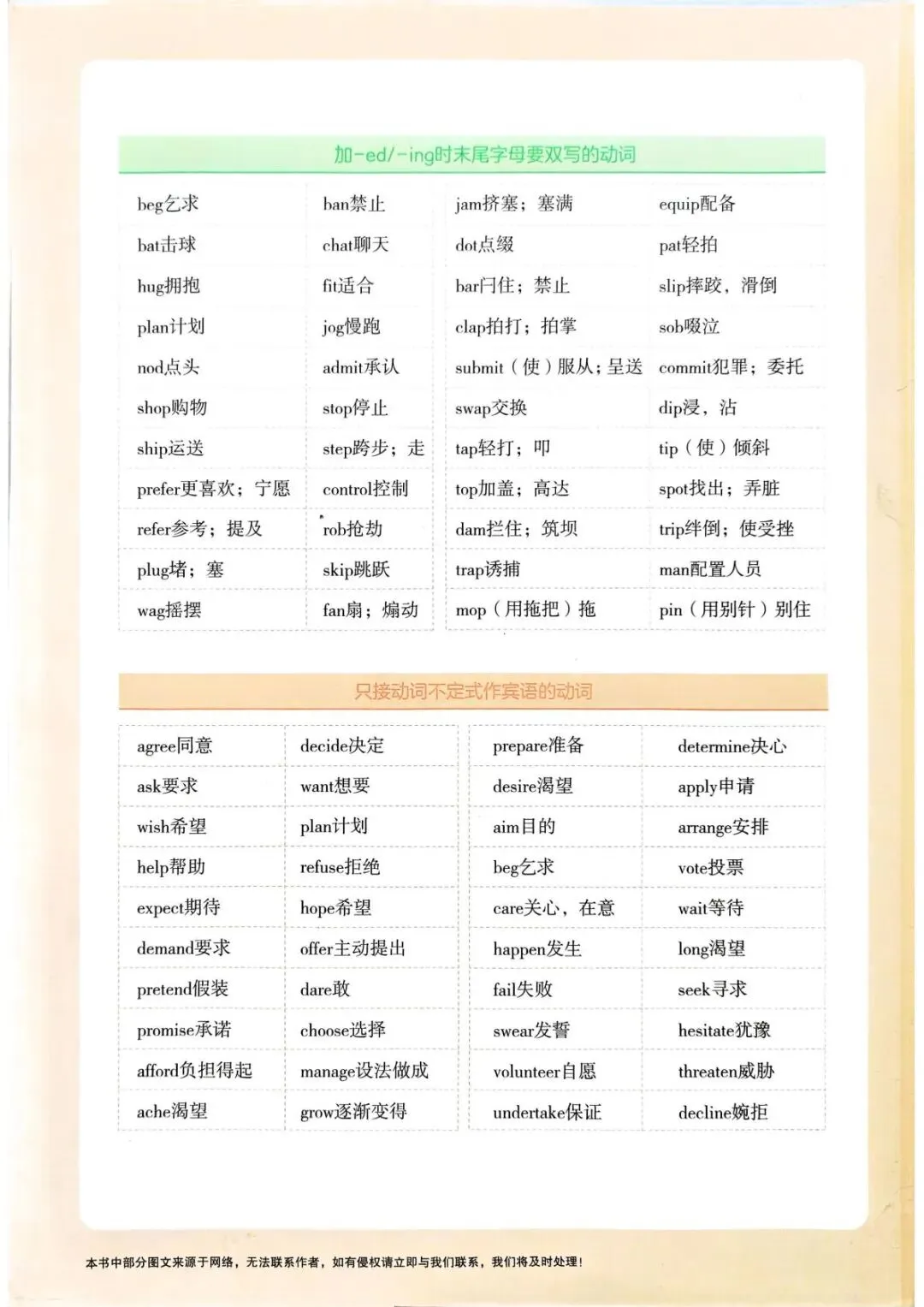 2026版一飞冲天《中考专项》电子版,附参考答案! 第2张