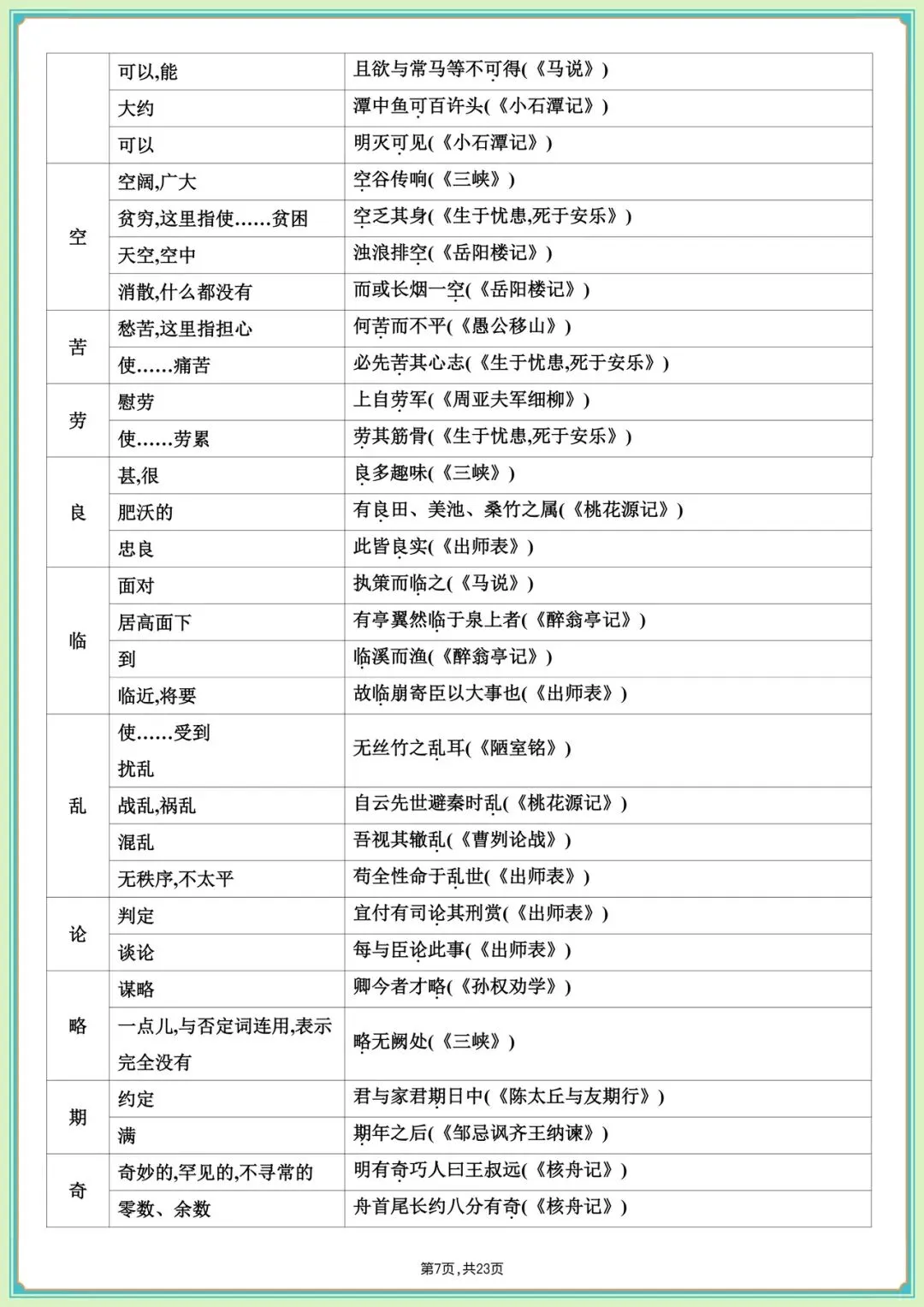 中考必刷|2026中考语文课内文言文知识梳理(全是高频考点)收藏学习,完整版可下载打印! 第10张