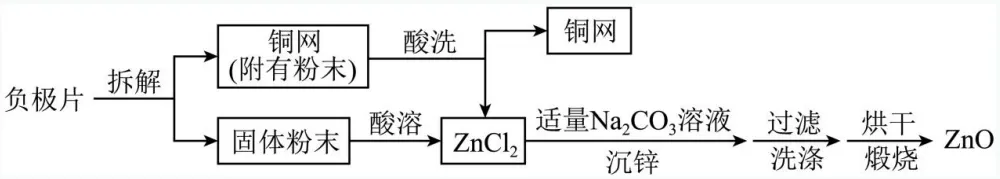 中考新题型练习30 第12张