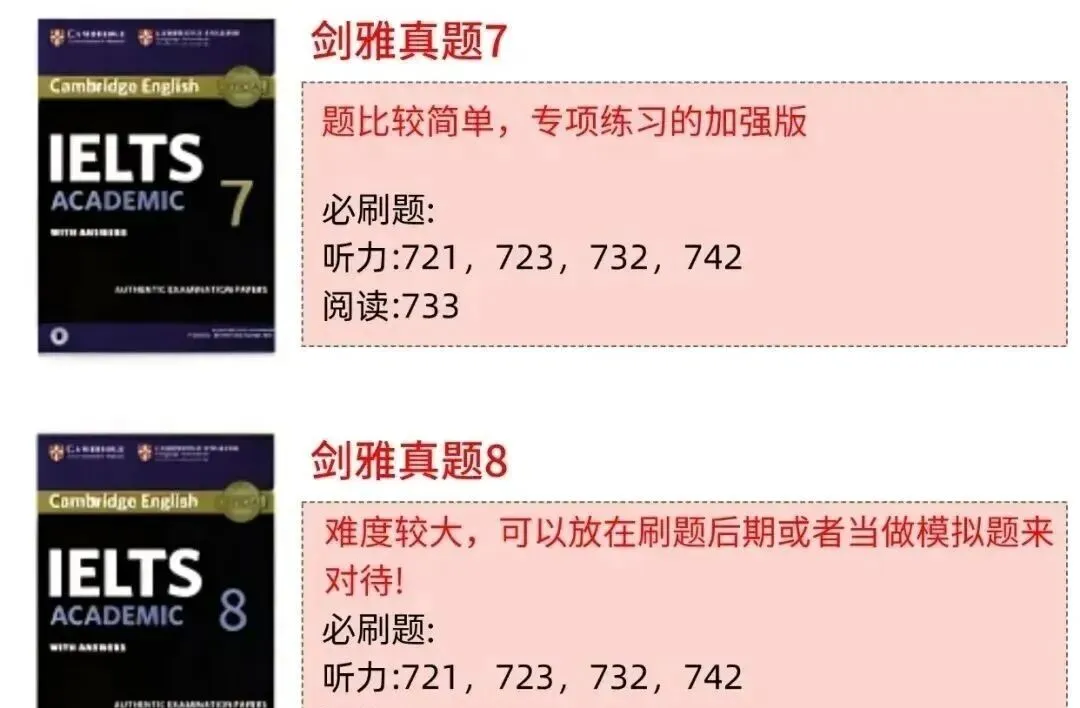 雅思真题pdf电子版 | 剑桥雅思真题(4-20高清PDF+音频+解析)免费领取~ 第12张