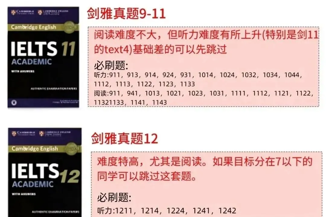 雅思真题pdf电子版 | 剑桥雅思真题(4-20高清PDF+音频+解析)免费领取~ 第15张