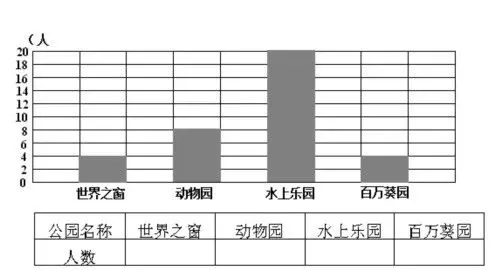 人教版二年级数学下册期中试卷及答案3套 第8张
