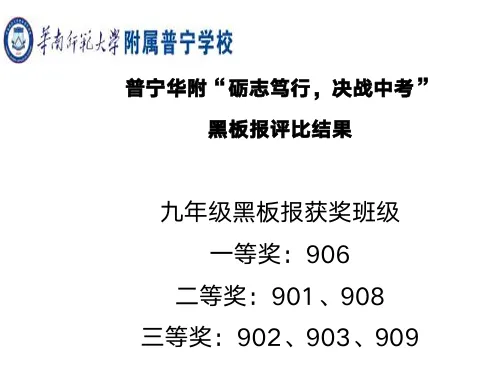 砺志笃行 决战中考 第25张