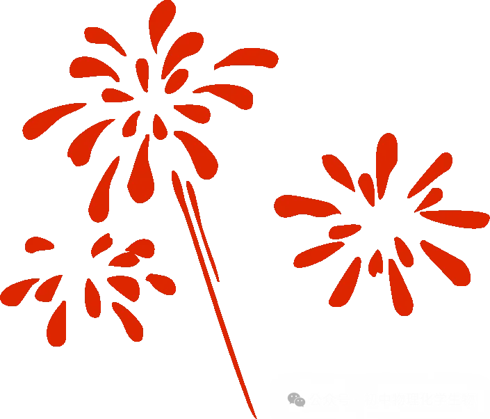 地生中考热点【伊朗】地理考点梳理,孩子务必要知道!(转载) 第1张