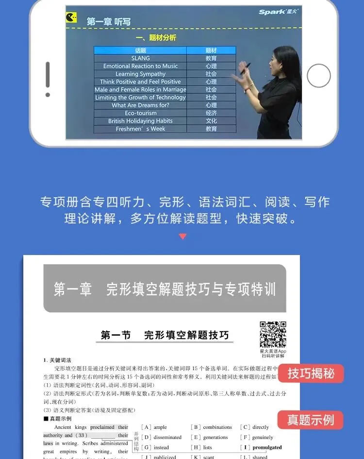 星火英语 TEM4专四真题全套资料 备考模拟题语法听力写作阅读训练 写作110篇 第9张