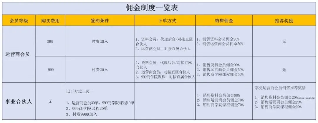 2026闭眼可做的副业风口:海豚试卷,一次布局,解锁长期管道收益! 第4张