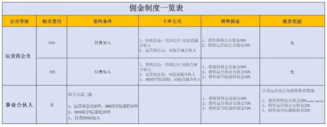 2026闭眼可做的副业风口:海豚试卷,一次布局,解锁长期管道收益! 第7张