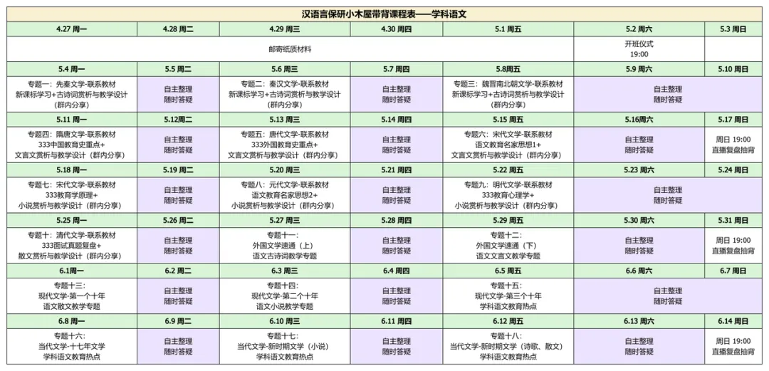 【26带背班】3年迭代,真题导向!加入『学科语文』保研带背班,北师学姐手把手带你“教学应用+实战”,夯实基础~ 第35张