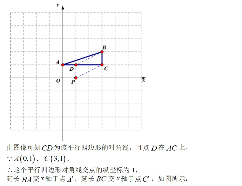 燕山地区2025下八练习 数学试卷压轴题 第5张