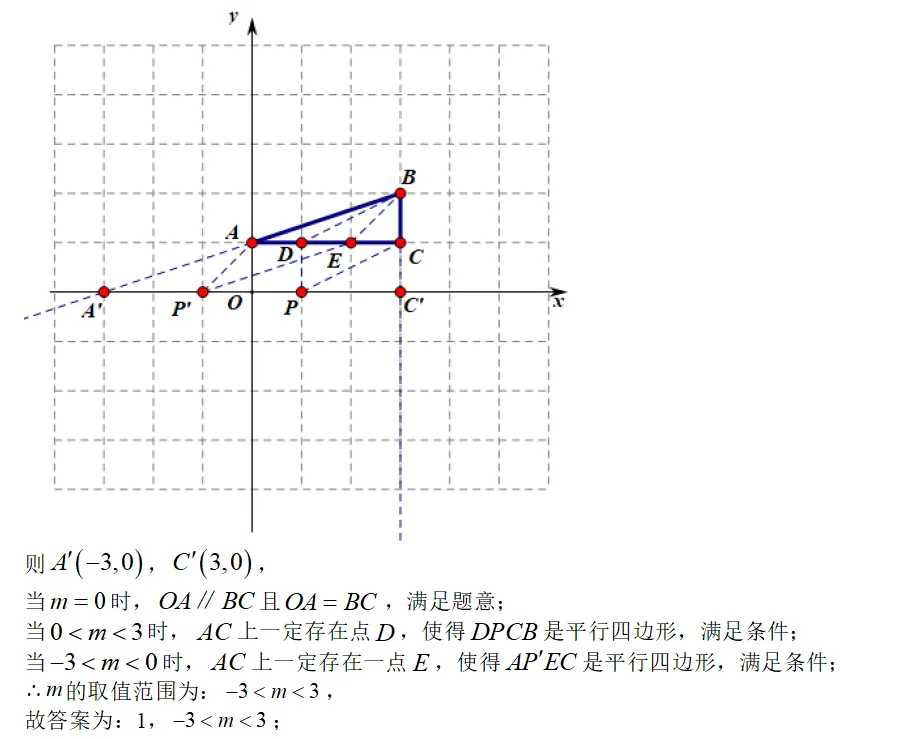 燕山地区2025下八练习 数学试卷压轴题 第6张