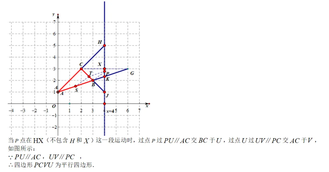 燕山地区2025下八练习 数学试卷压轴题 第8张