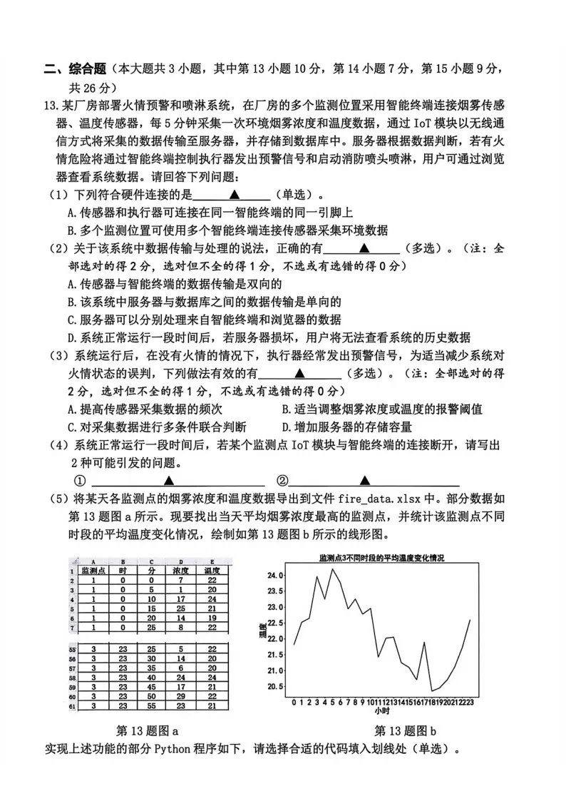 11.2604宁波二模技术试卷 第4张