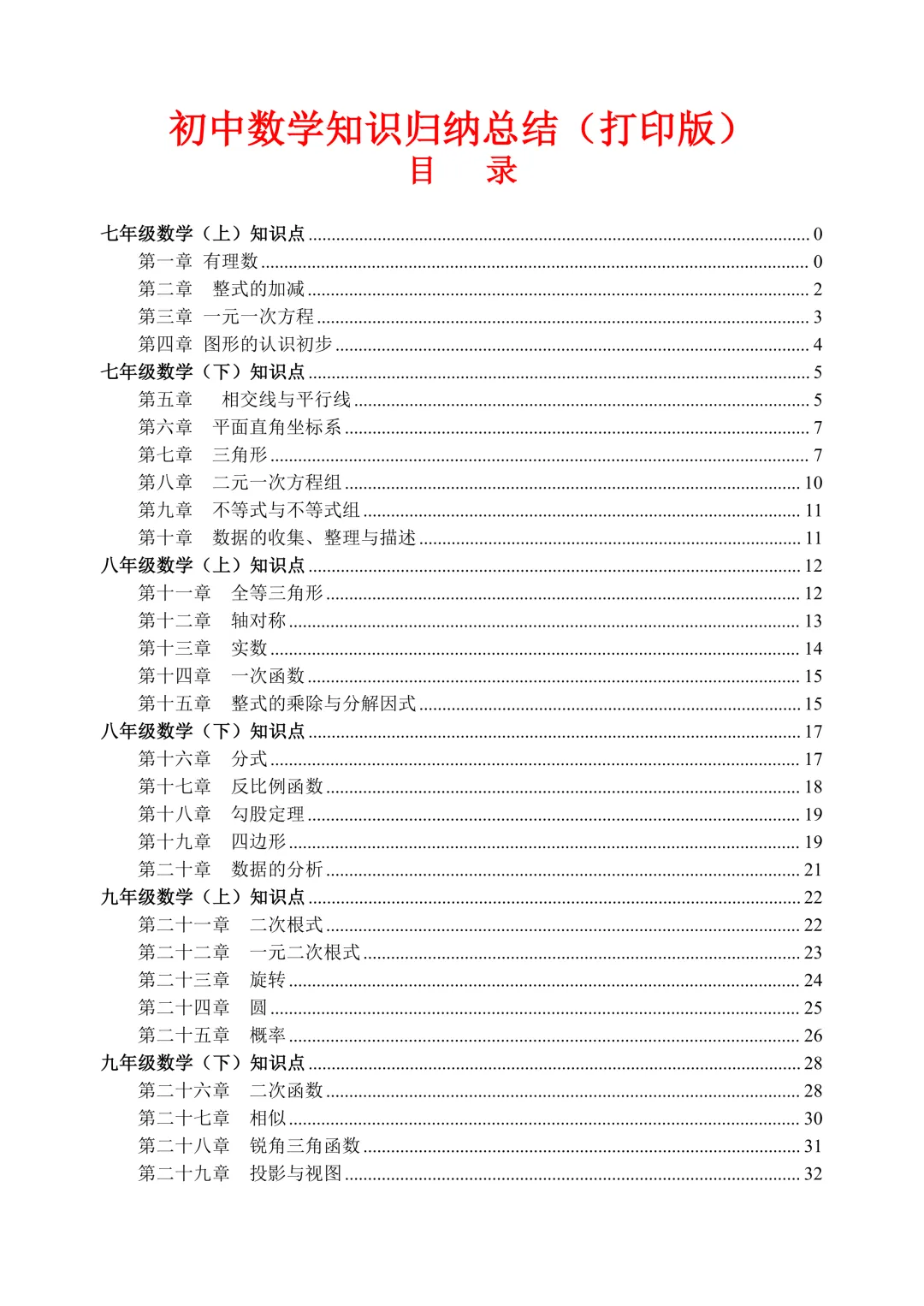中考数学知识点归纳总结,一篇扫清初中数学三年知识点,高分必备!(可打印) 第1张