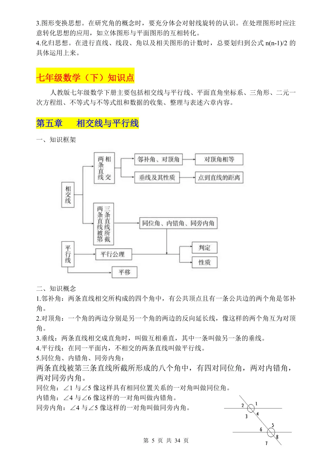 中考数学知识点归纳总结,一篇扫清初中数学三年知识点,高分必备!(可打印) 第7张