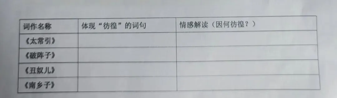 这样的中考专题复习探究课值得借鉴 第6张