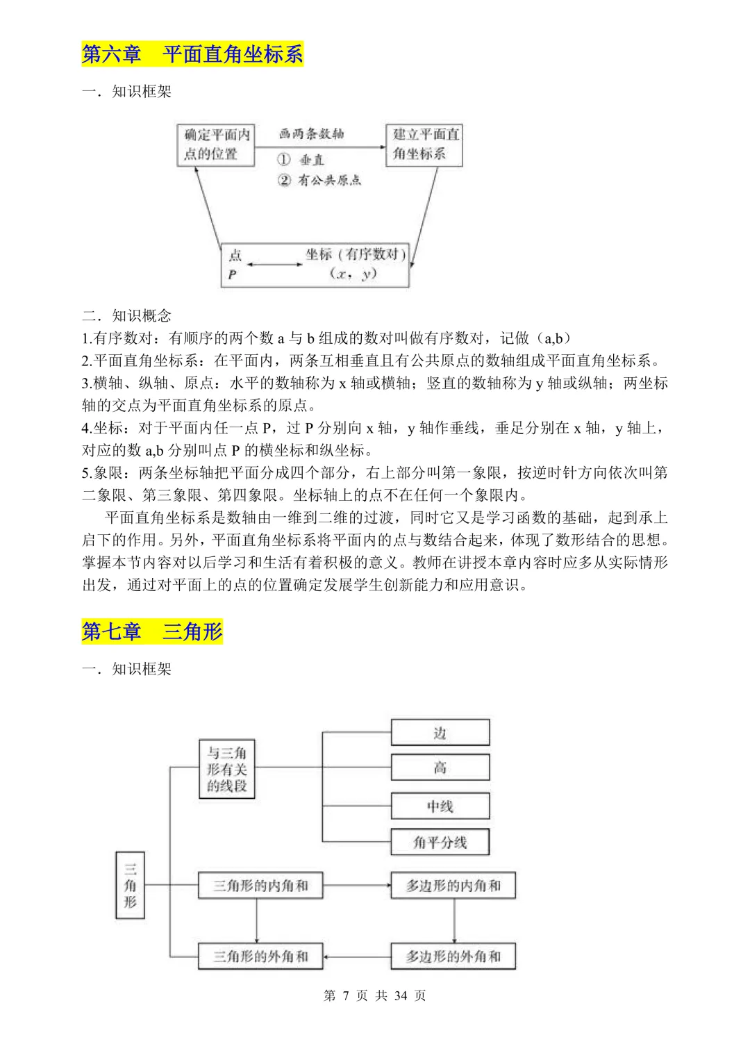 中考数学知识点归纳总结,一篇扫清初中数学三年知识点,高分必备!(可打印) 第9张
