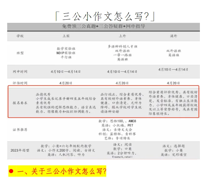 上海三公小升初真题大礼包!含2026网申报名攻略 第4张