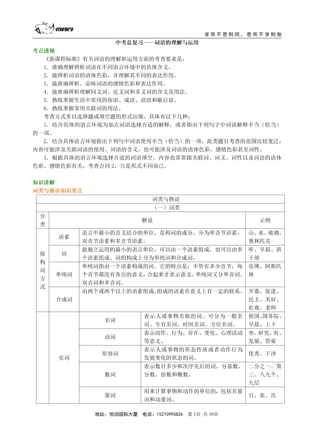 北京中考总复习—词语的理解与运用(知识讲解) 第2张
