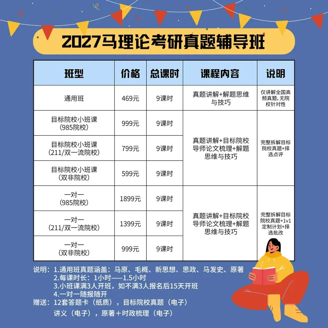 2027年马理论考研真题辅导班 | 会拆题,才会上岸 第28张