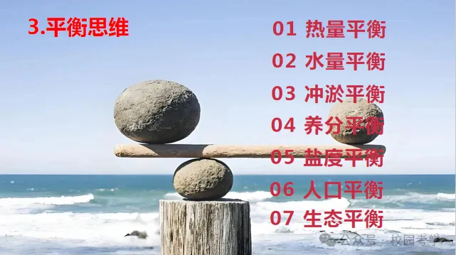 研真题・明方向・强素养・赢高考!|原安国名师工作室开展高考备考专题讲座 第13张