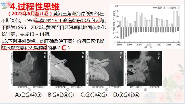 研真题・明方向・强素养・赢高考!|原安国名师工作室开展高考备考专题讲座 第16张