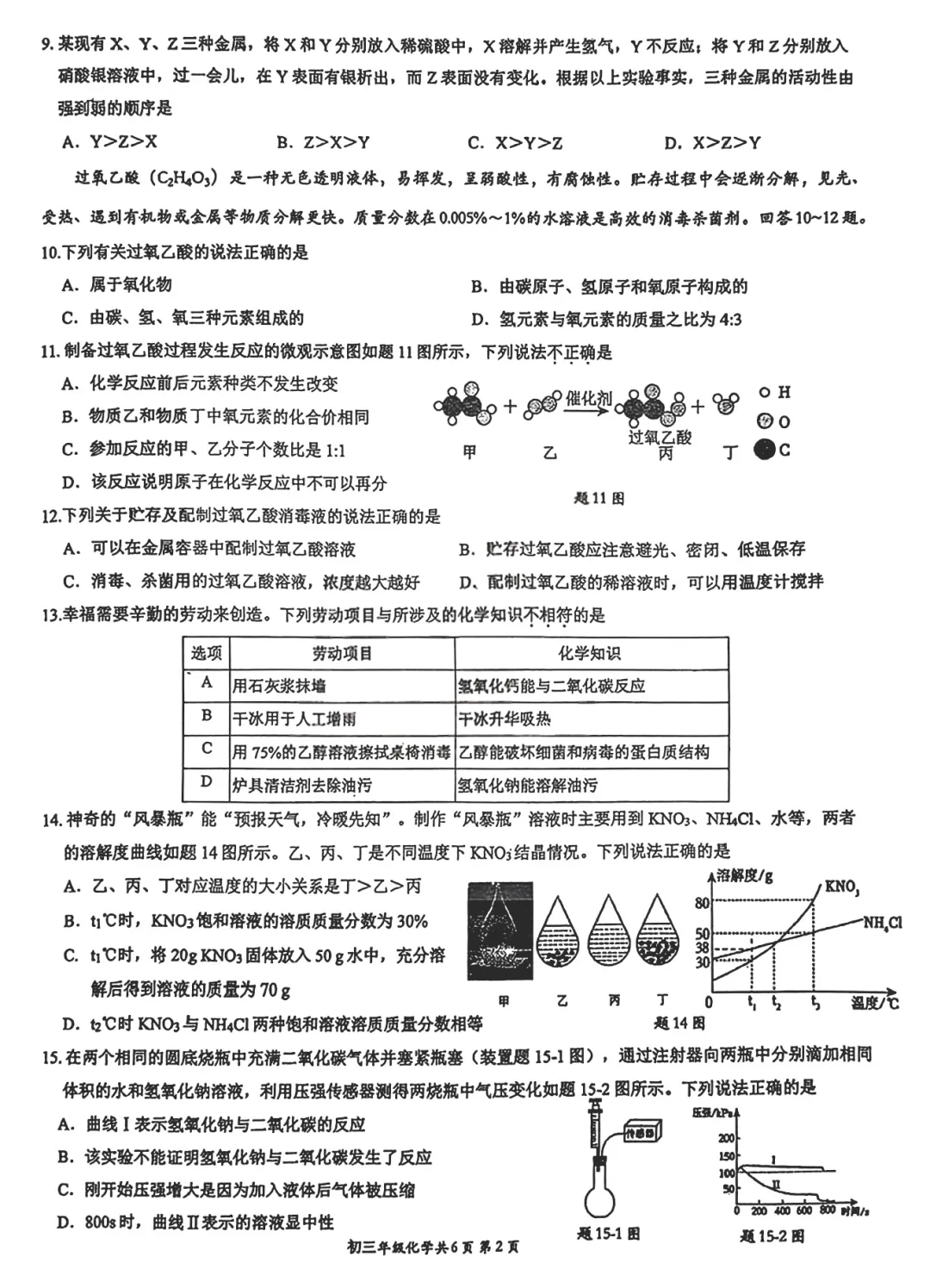 凤凰一模 | 珠海市凤凰中学2026年中考一模·九年级化学试卷(含参考答案) 第6张