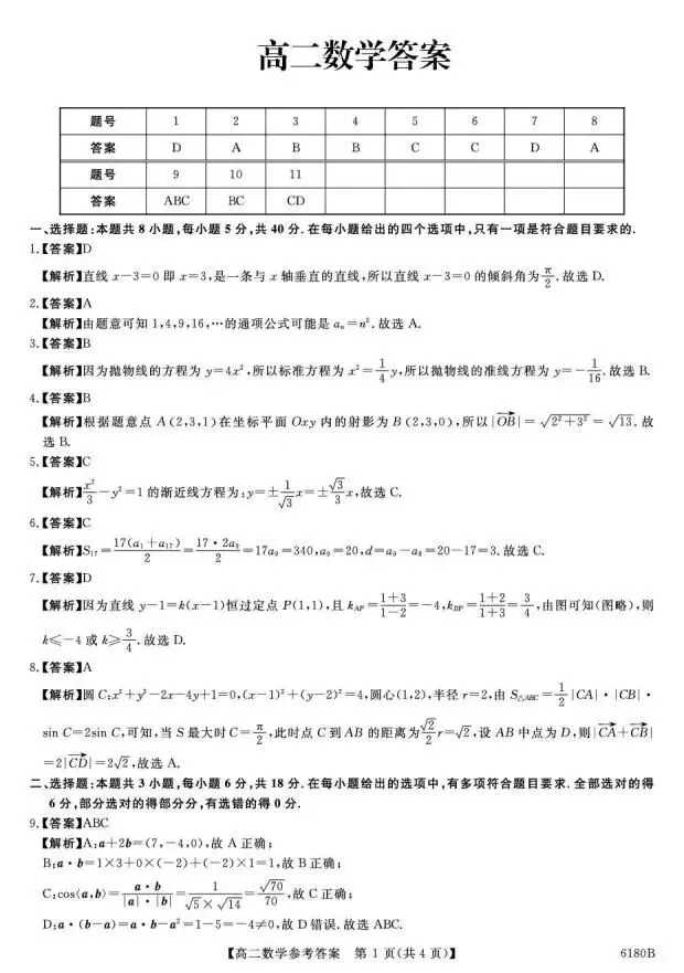《高中试卷》2026吉林省部分校高二上学期期末联考(可免费下载)-数学 第6张