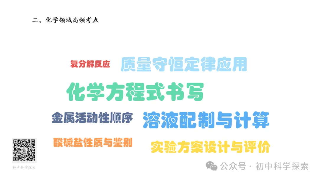 从2022-2023浙江各地市中考科学考点与备考建议 第2张