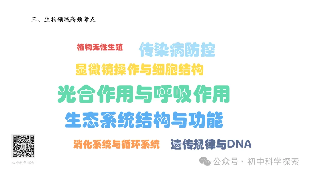 从2022-2023浙江各地市中考科学考点与备考建议 第3张