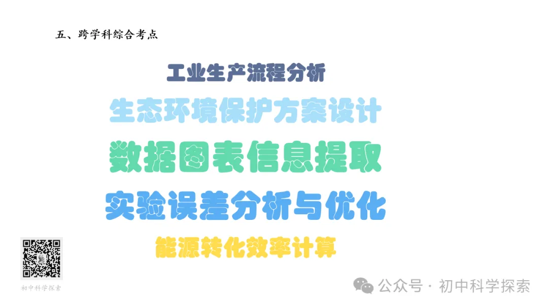 从2022-2023浙江各地市中考科学考点与备考建议 第5张