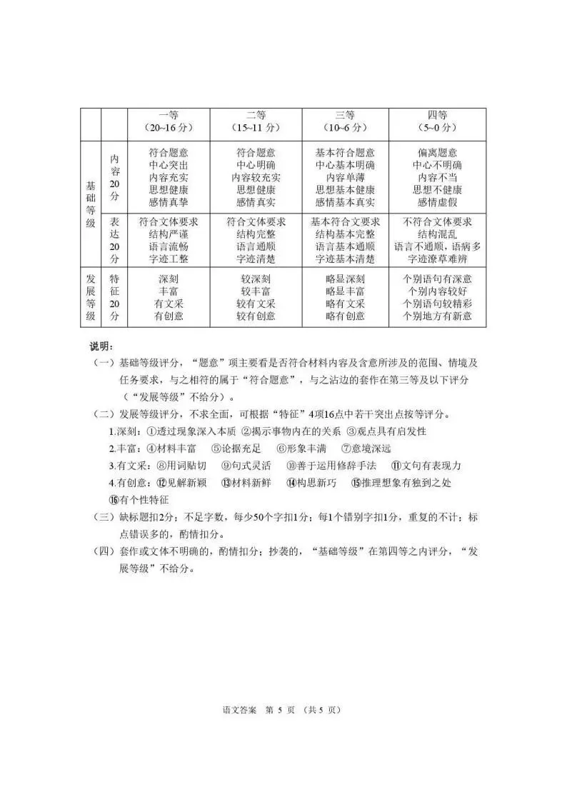 甘肃省2026年高三年级第二次模拟考试试题(全科)甘肃二模 第17张