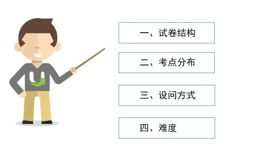 【大教研】地理:深挖高考真题 把握命题方向 第4张